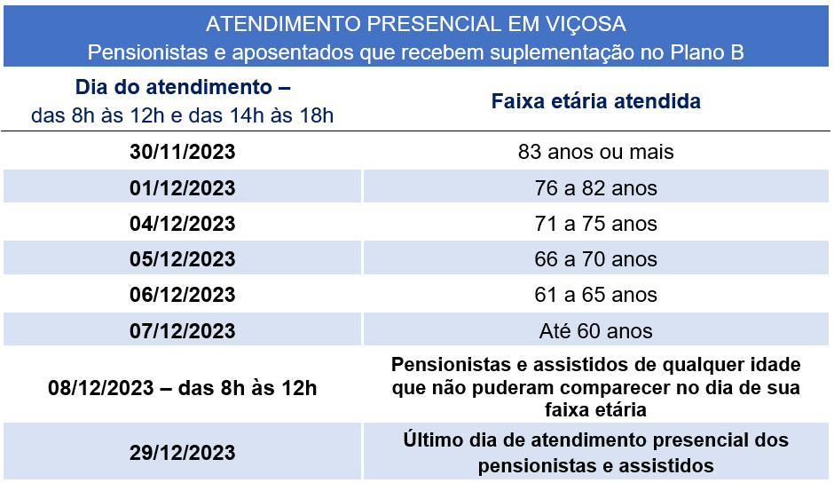 atendimento-assistidos-vicosa1